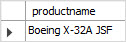 MySQL REGEXP ends with f MySQL REGEXP ends with f
