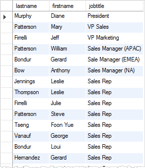 MySQL SELECT columns example