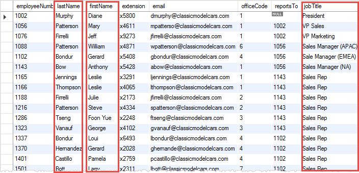 MySQL employees table columns