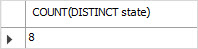 MySQL DISTINCT with COUNT function