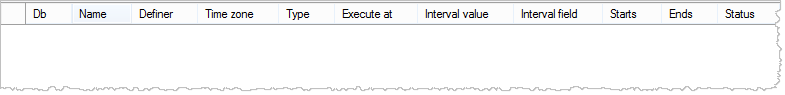 mysql event empty list