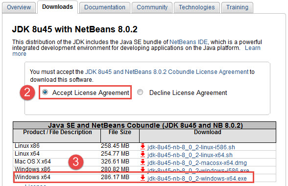 Write a java program to set up jdbc