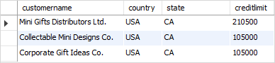 MySQL AND operator more than two expressions