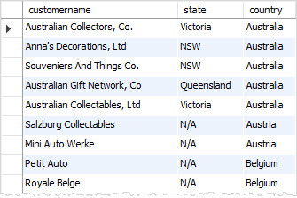 MySQL NULL as NA value