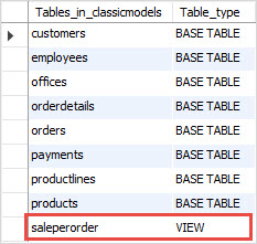 show full table command