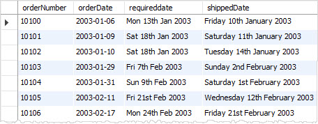 MySQL DATE_FORMAT Function Orders Table Example