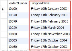 MysQL DATE_FORMAT with ORDER BY clause example