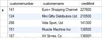 mysql limit get highest values