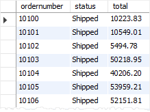 MySQL HAVING with INNER JOIN example