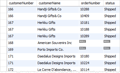 MySQL LEFT JOIN example