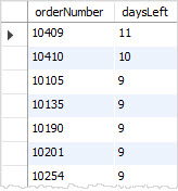 MySQL DATEDIFF Function | Technical Helper