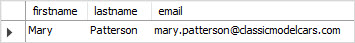 MySQL UPDATE table example