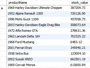 MySQL generated column