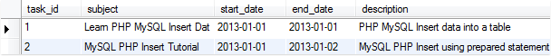 Exemple d'instruction préparée de tâche d'insertion PHP MySQL