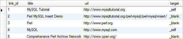 perl mysql transaction - links table