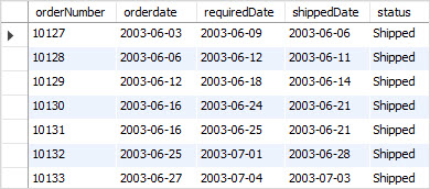 MySQL NULLIF example