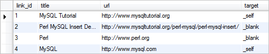 Perl MySQL Insert Example
