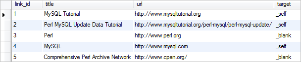 Perl MySQL Update Data Example - Links Table after update