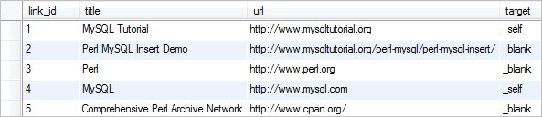 Perl MySQL Update Data Example - Links Table