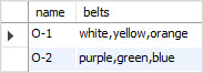 MySQL FIND_IN_SET vs IN operator