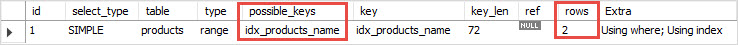 MySQL INSTR LIKE with INDEX