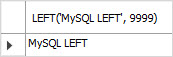 MySQL LEFT Function example