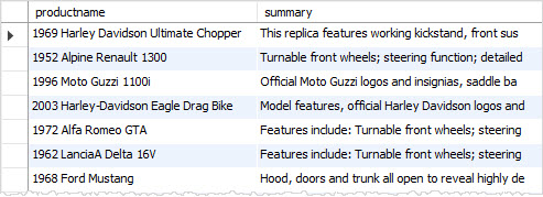 MySQL LEFT summary