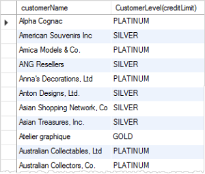MySQL Stored Function