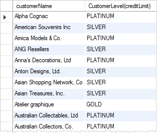 mysql stored function