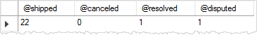 MySQL Stored Procedures That Return Multiple Values