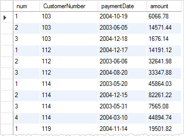 mysql row_number per group