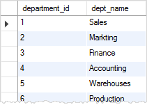 MySQL RENAME TABLE departments Table
