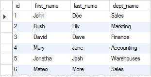 MySQL RENAME TABLE with View example