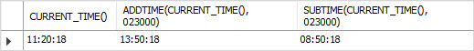 MySQL ADDTIME SUBTIME example