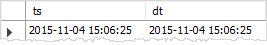 MySQL DATETIME vs TIMESTAMP