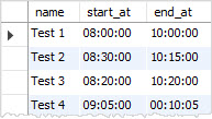 MySQL TIME literals 1 digit