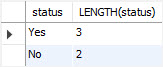 MySQL CHAR example