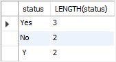 MySQL CHAR with leading and trailing spaces