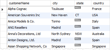 MySQL COALESCE - customer data