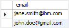 MySQL INSERT IGNORE - subscribers table