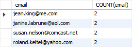 MySQL find duplicate values example