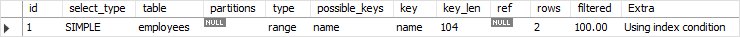 MySQL Composite Index Example 3