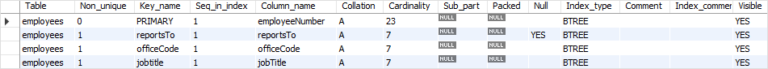 Mysql Create Index Mysql Create Index