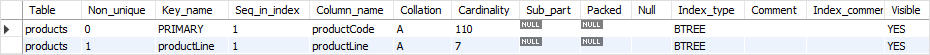 MySQL FORCE INDEX example