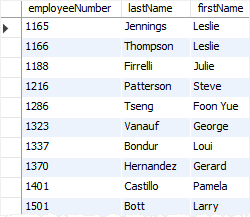 MySQL Index example