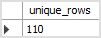 MySQL Prefix Index - row count