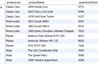 MySQL ROW_NUMBER and Its Useful Applications