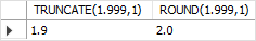 MySQL TRUNCATE Function Example