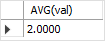 MySQL AVG function - NULL example