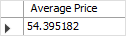 MySQL AVG function - average product price